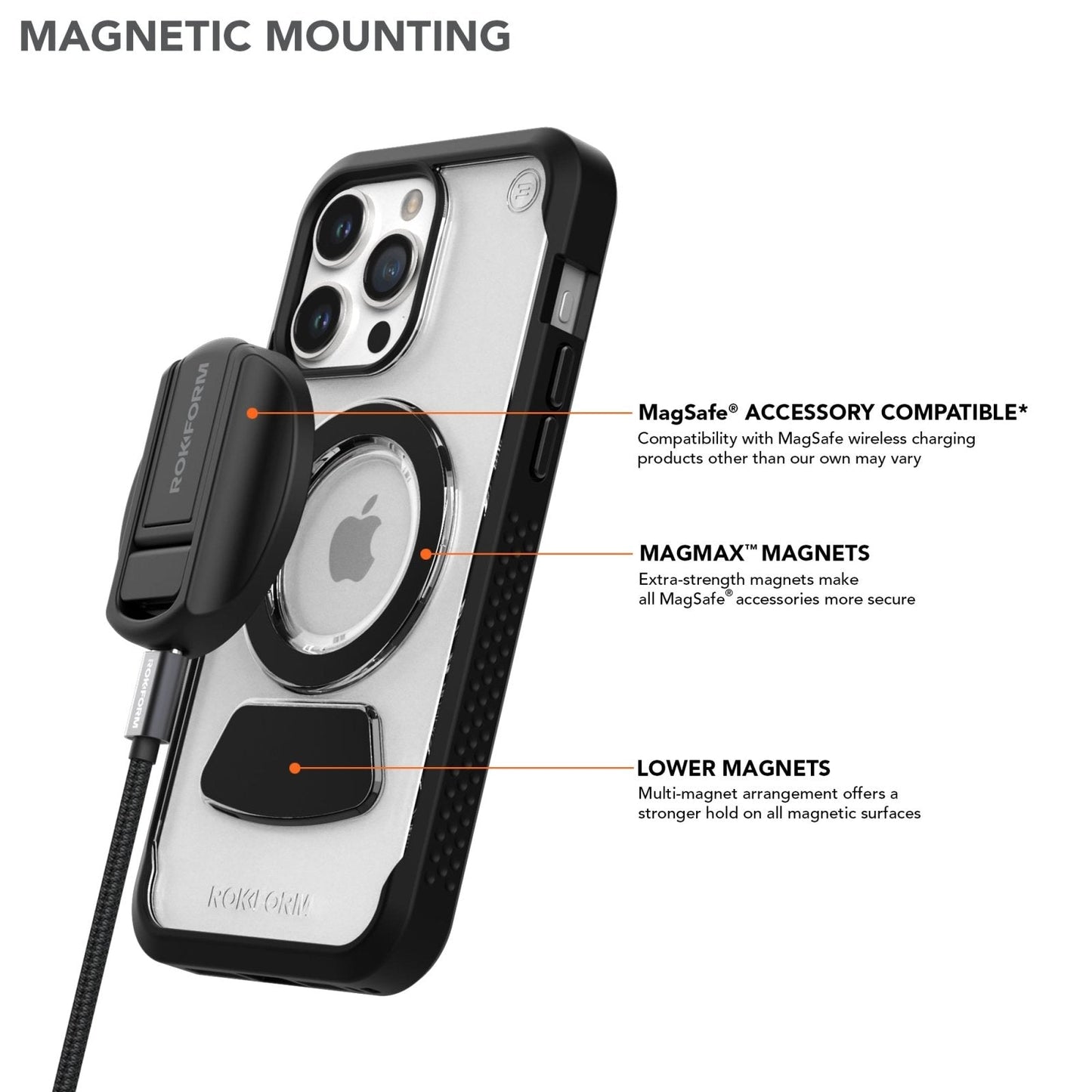 iPhone 15 Pro Max | Eagle 3™ Magnetic Golf Clear Phone Case